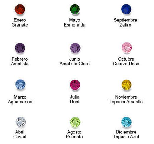 Collar Personalizado con Nombre y Piedra de Nacimiento